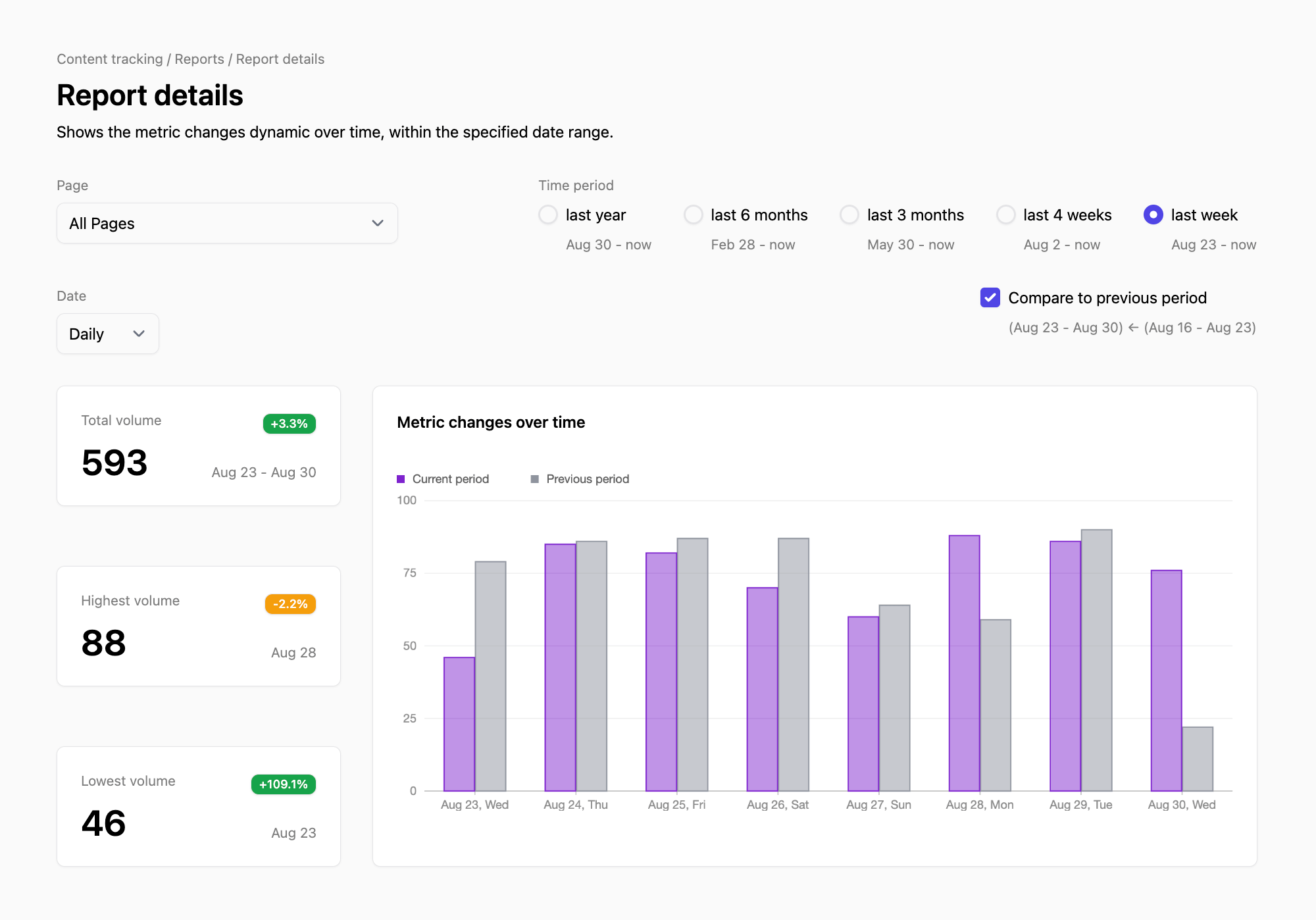 Product screenshot